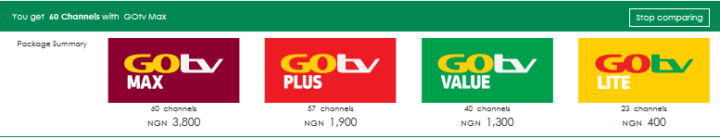 GoTV bouquets packages