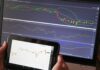 Forex Market Dynamics