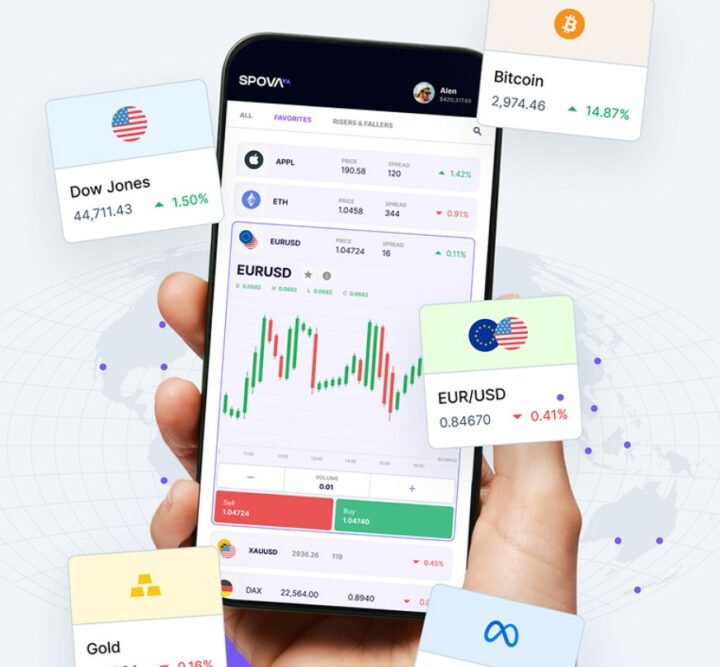 Spova Mobile