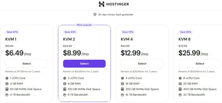 Hostinger VPS Hosting Plans and Pricing