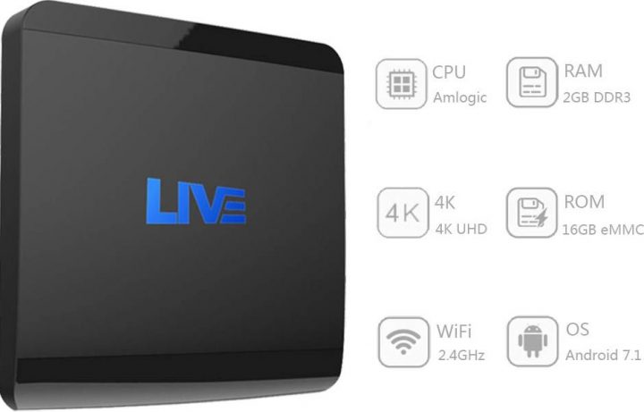 SUNTV IPTV BOX