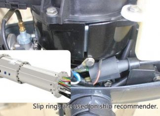 The Role of Slip Rings in the Marine Industry