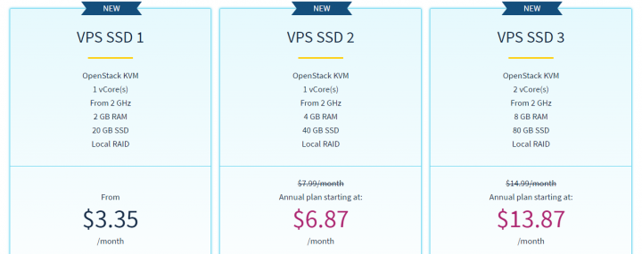OVH VPS Cloud Hosting