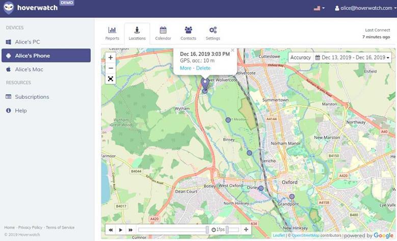 Hoverwatch features