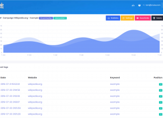 SERP Empire Review