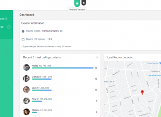 spyine dashboard