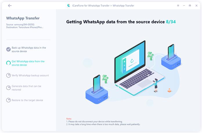 Back up your data