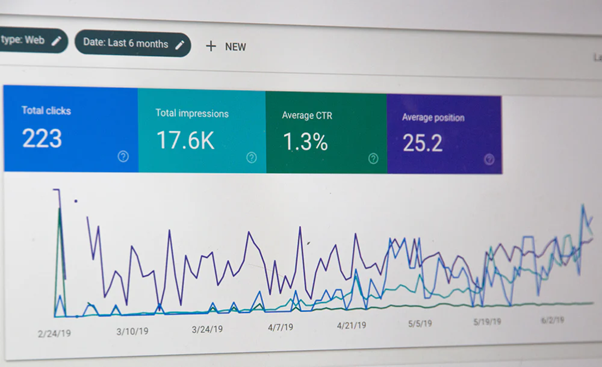 Quality SEO Strategy