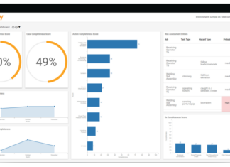 Cority Software