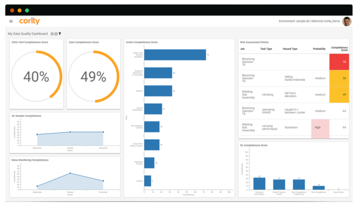 Cority Software