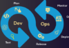 The DevOps Checklist