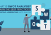 Writing and Presenting SWOT Analysis