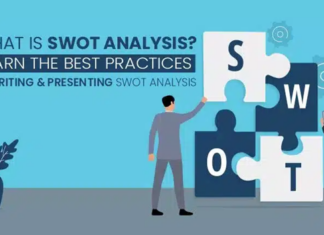 Writing and Presenting SWOT Analysis