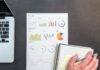 Etsy keyword research