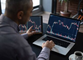 Best practices for using RSI