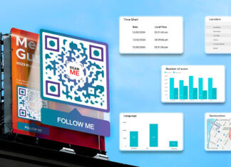 boost conversions with multi-URL QR codes