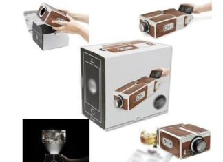 Smartphone Projector Kit