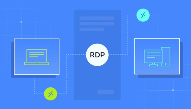 Securing RDP