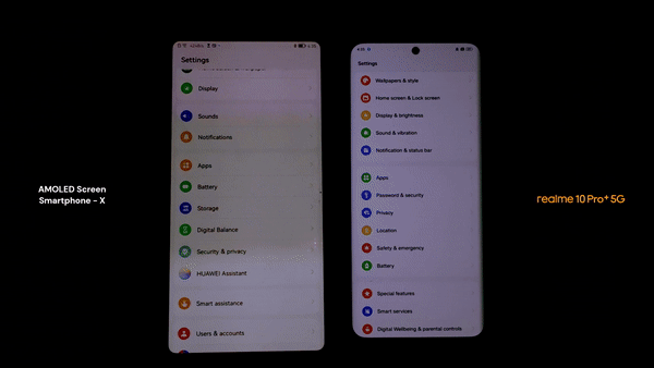 What is PWM Display in Modern Smartphones?
