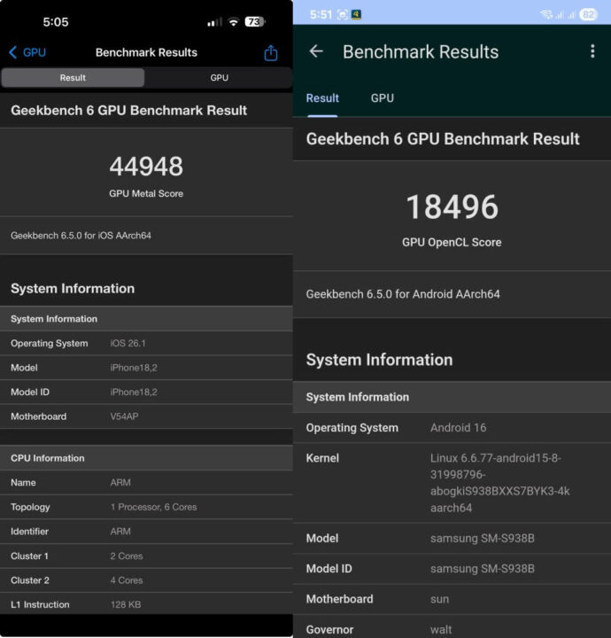 iPhone 17 Pro Max Vs. Samsung Galaxy S25 Ultra Geekbench 6 GPU Benchmark
