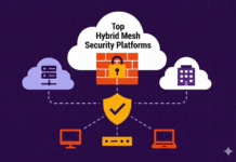 Top Hybrid Mesh Security Platforms