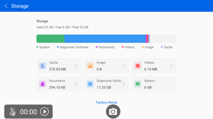 Technical specifications
