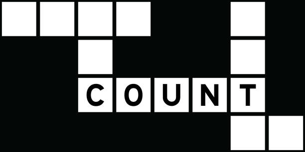Hit Every Limit Faster with Word Counter