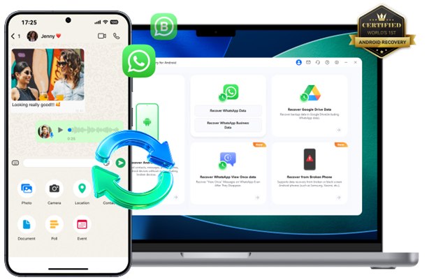 Android Data Recovery