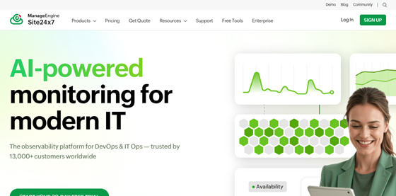 Site24x7 website
