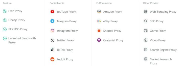 IPcook Proxies Overview
