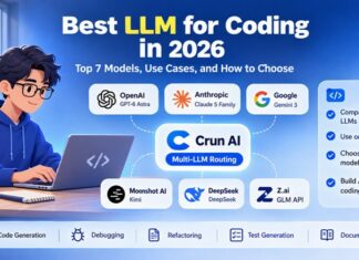 7 Best LLM for Coding in 2026 Best LLM for Coding