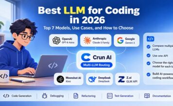 7 Best LLM for Coding in 2026 Best LLM for Coding